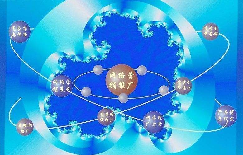 南宫新媒体运营企业需要掌握的网络推广技巧有哪些